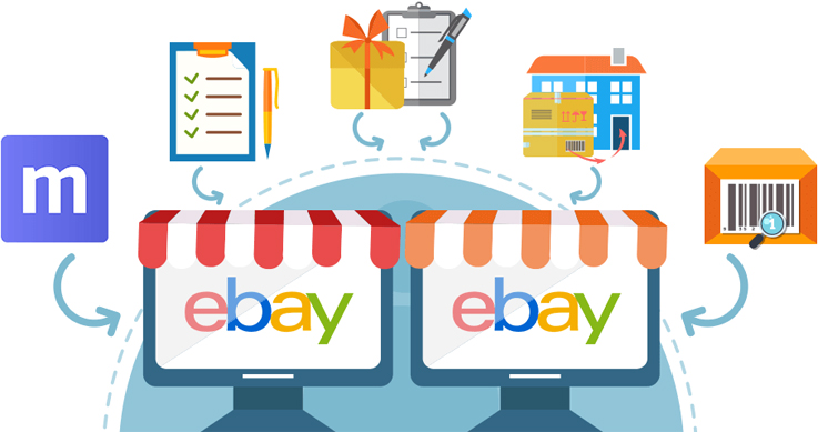 EBay Marketplaces