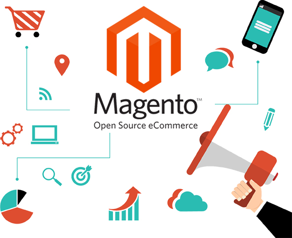 Magento-Development